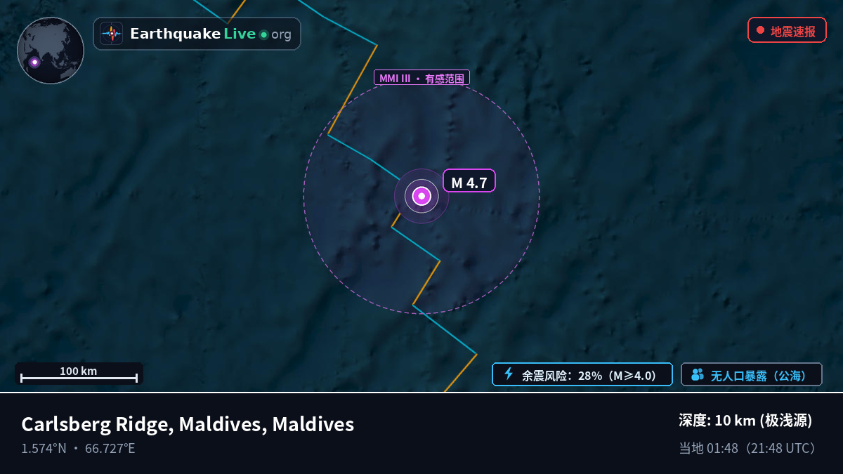 印度洋 (Maldives)
