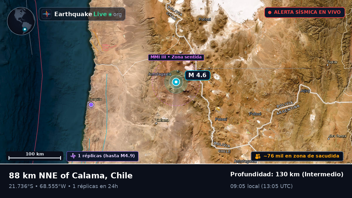Antofagasta, Chile