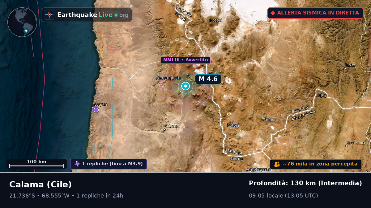 Antofagasta, Cile