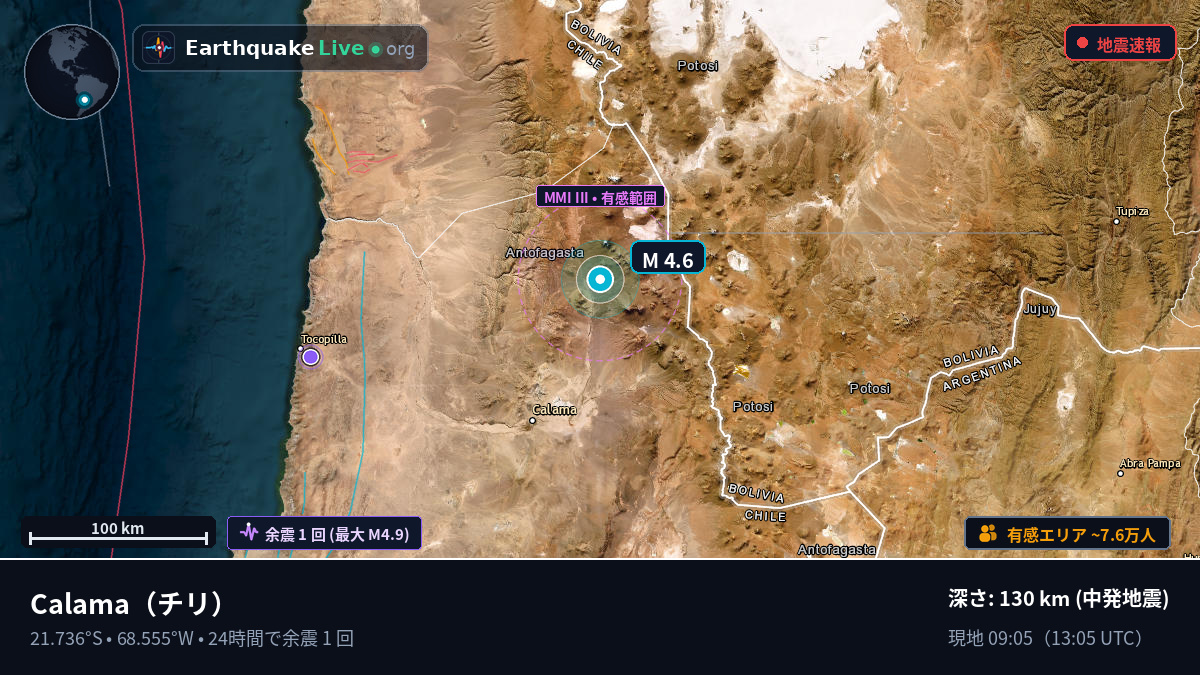Antofagasta, チリ