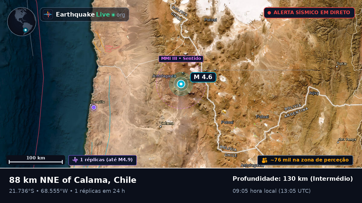 Antofagasta, Chile