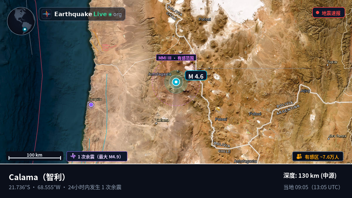 Antofagasta, 智利