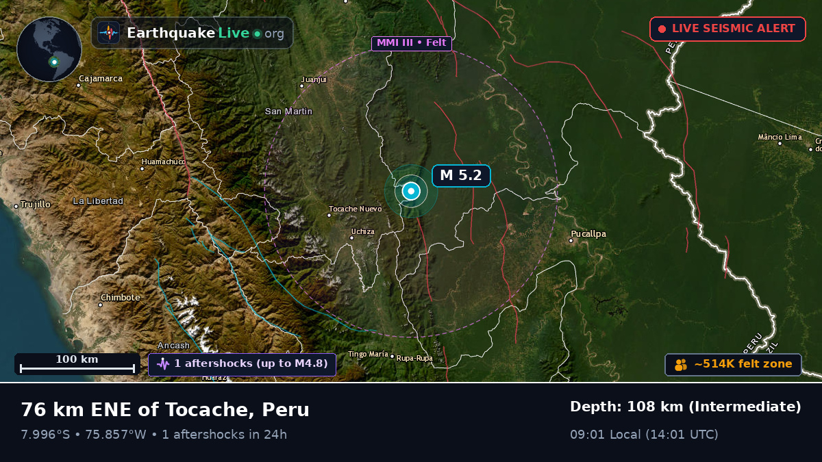 Ucayali, Peru