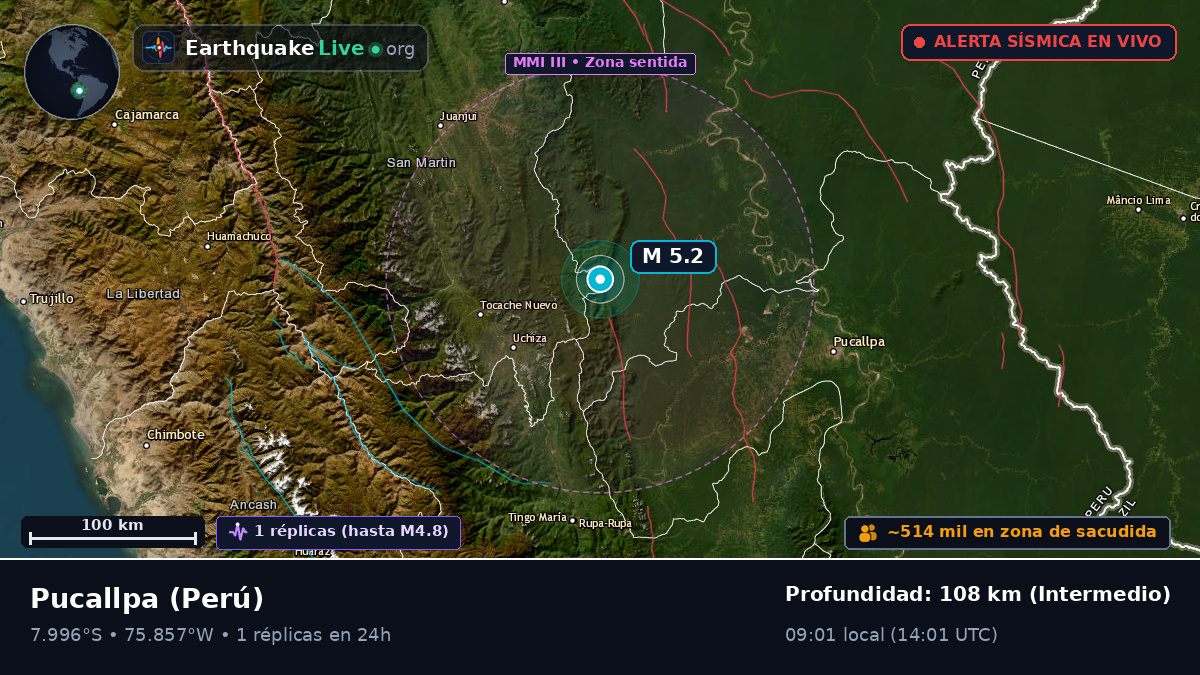 Ucayali, Perú