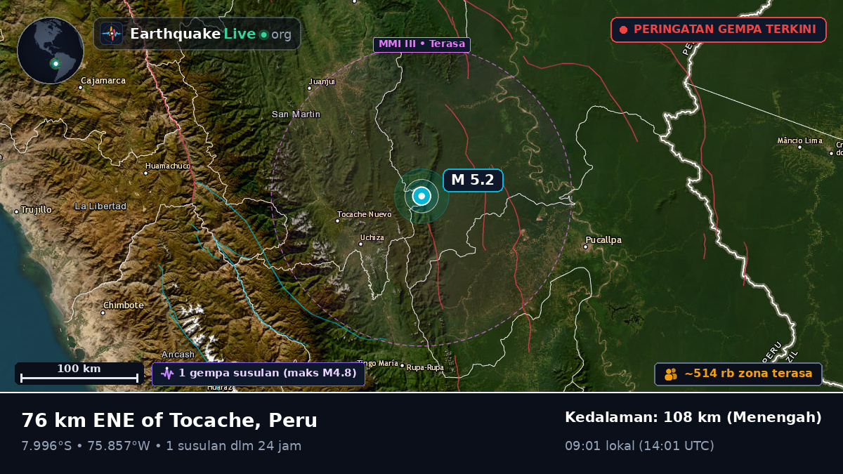 Ucayali, Peru