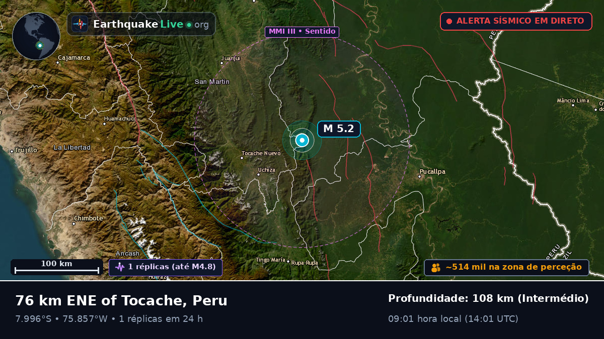 Ucayali, Peru