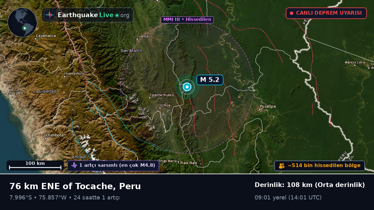 Ucayali, Peru