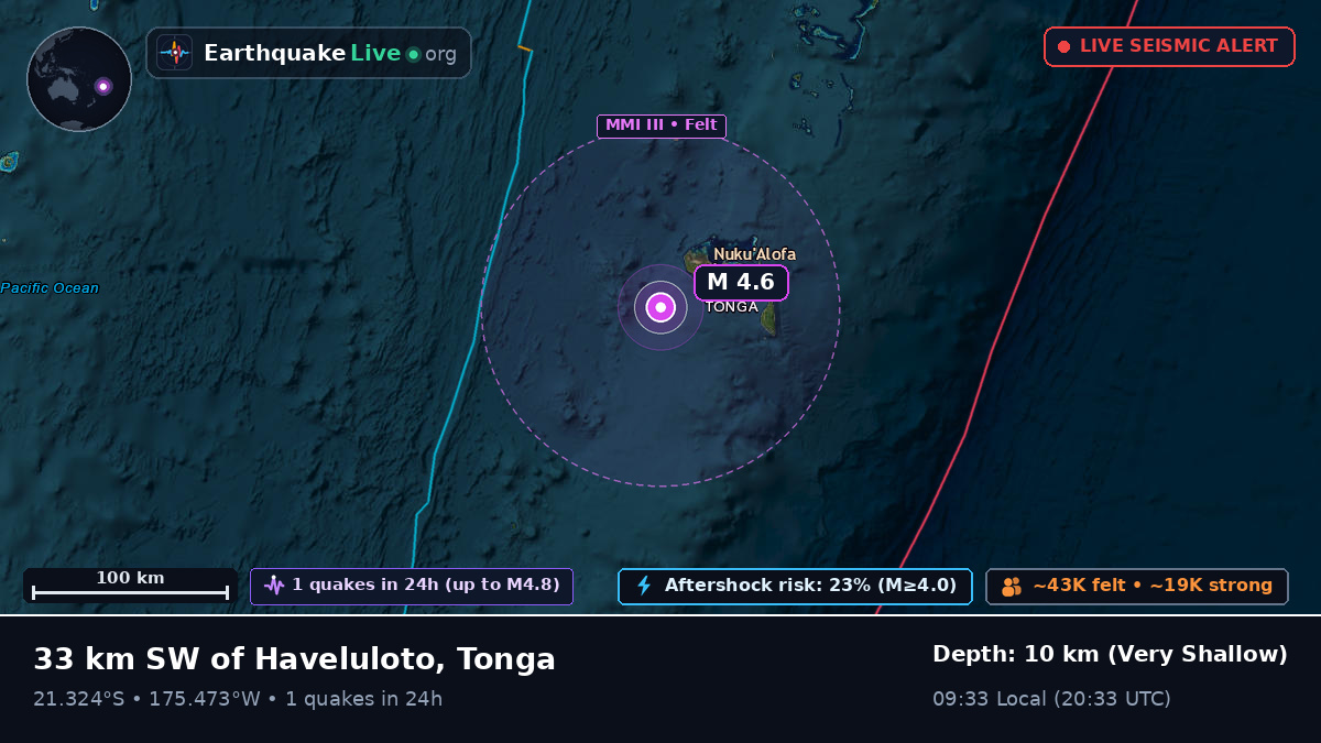Off the coast of Nuku'alofa, Tonga
