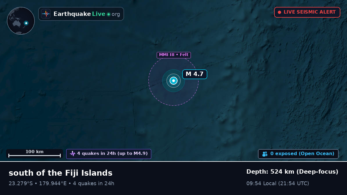 South Pacific Ocean (Tonga)
