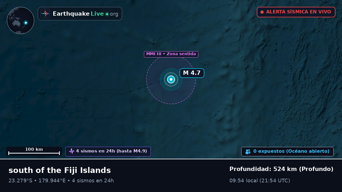 Océano Pacífico Sur (Tonga)