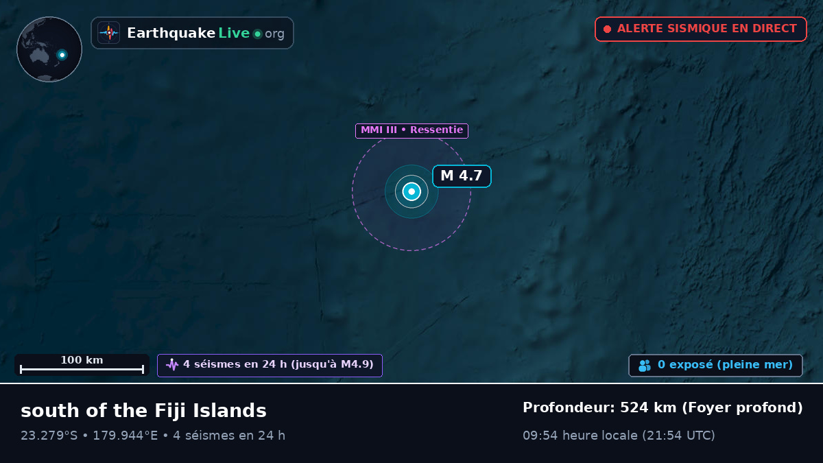 Océan Pacifique Sud (Tonga)