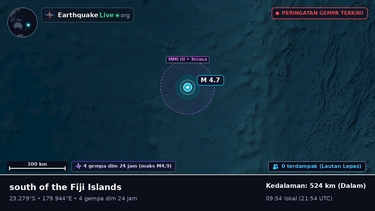 Samudra Pasifik Selatan (Tonga)