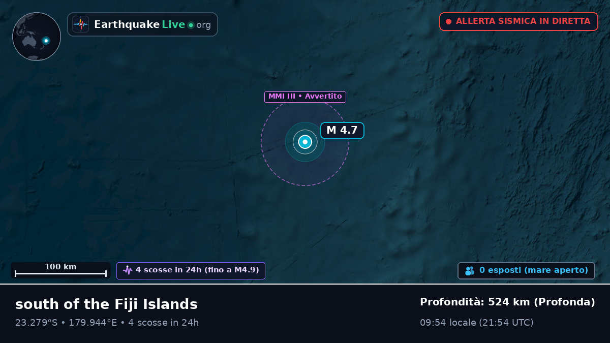 Oceano Pacifico meridionale (Tonga)