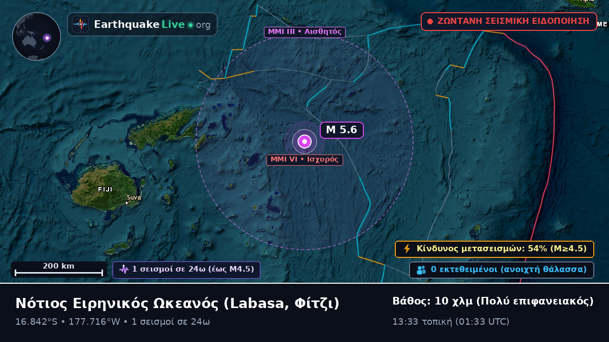 Νότιος Ειρηνικός Ωκεανός (Φίτζι)