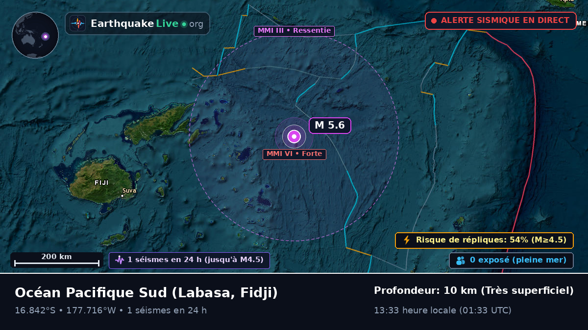 Océan Pacifique Sud (Fidji)