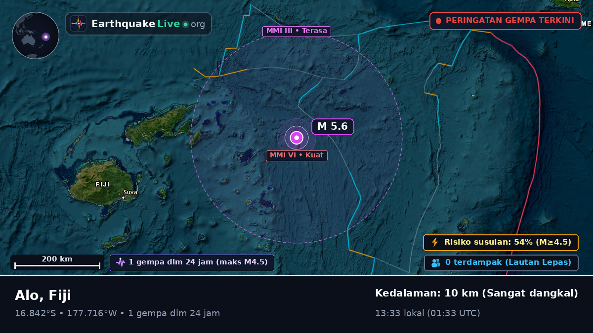 Samudra Pasifik Selatan (Fiji)