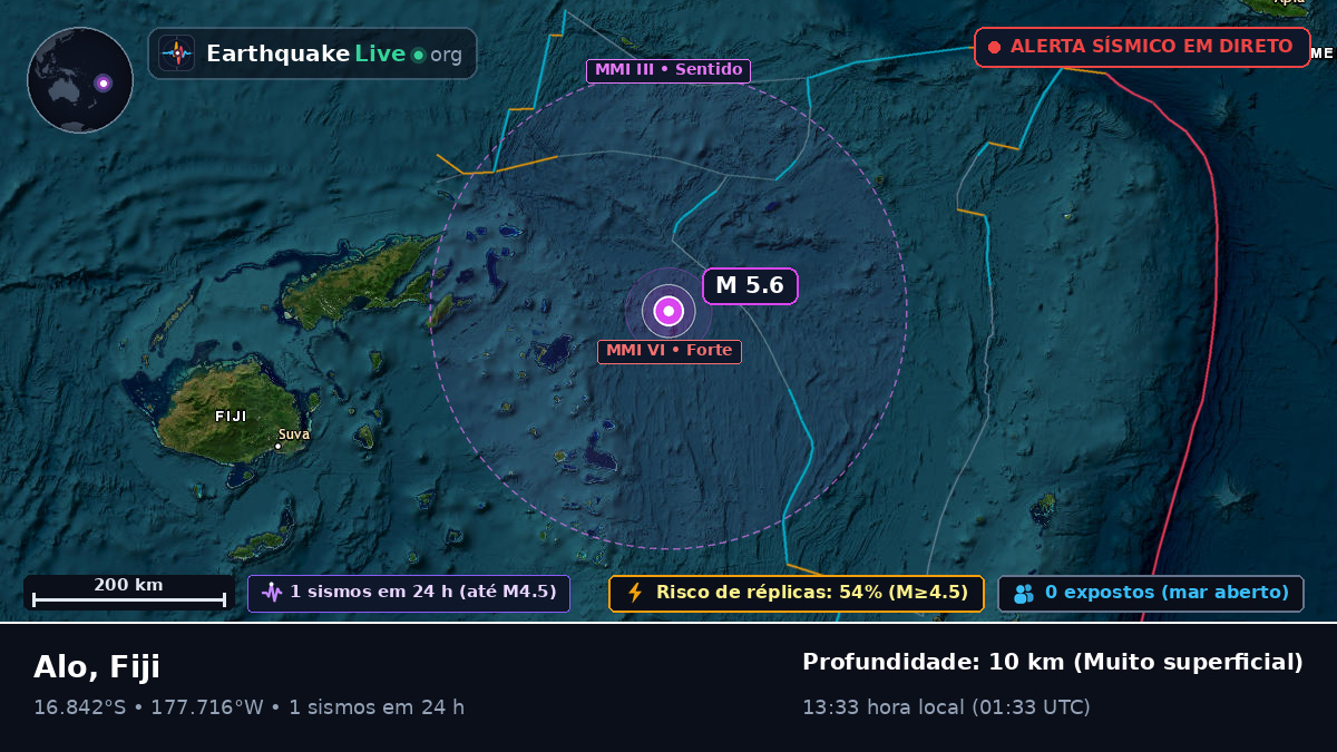Oceano Pacífico Sul (Fiji)