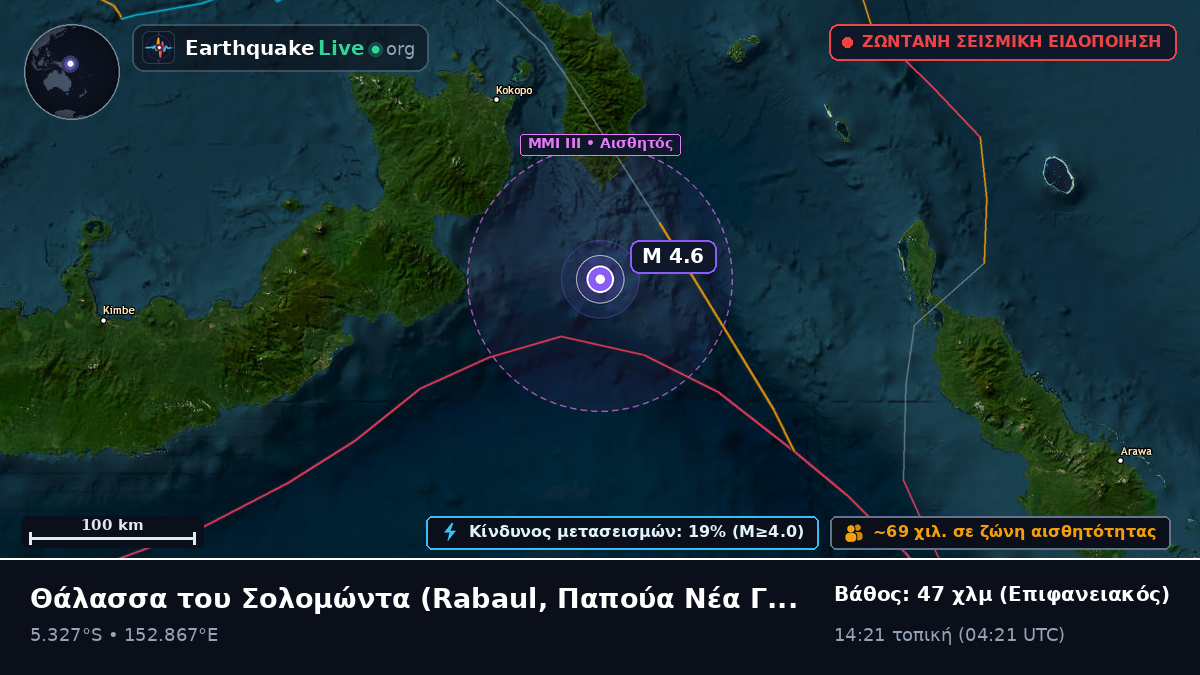 Θάλασσα του Σολομώντα (Παπούα Νέα Γουινέα)