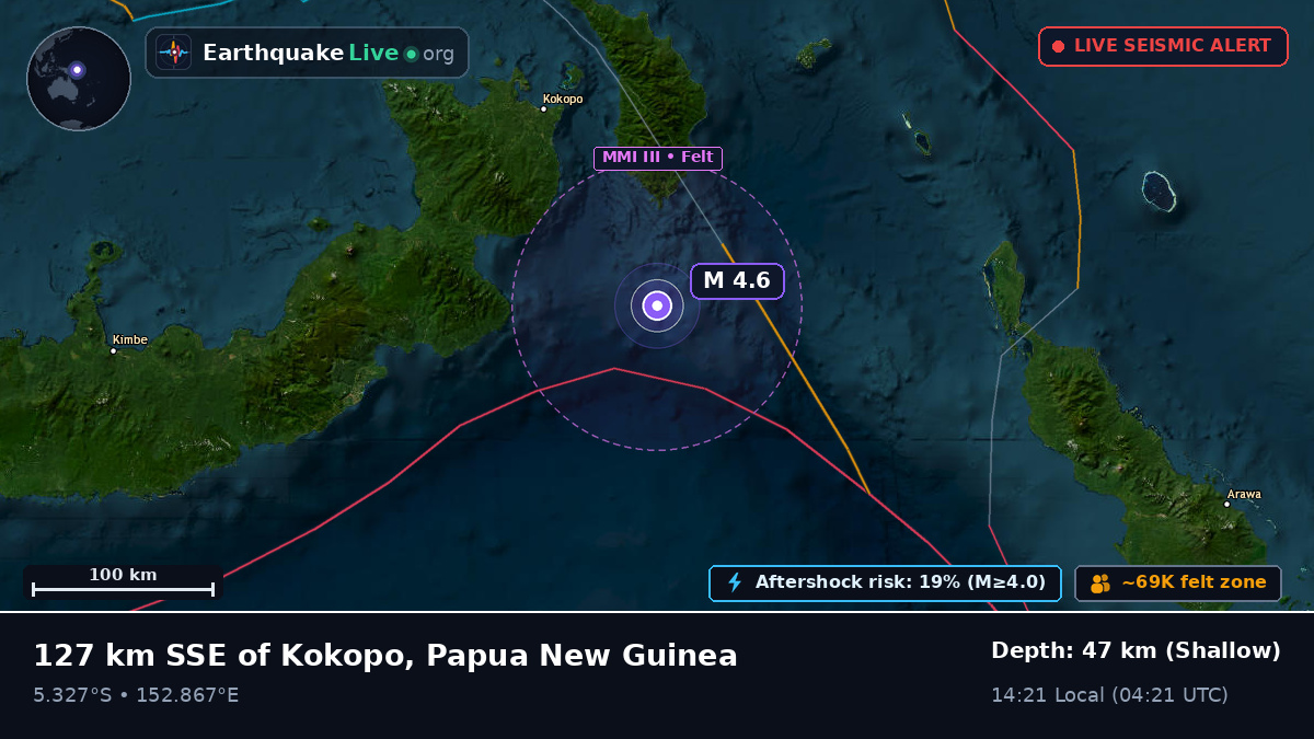 Solomon Sea (Papua New Guinea)