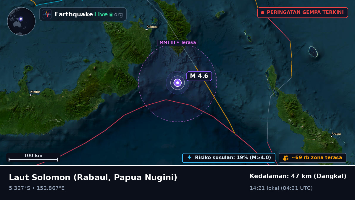 Laut Solomon (Papua Nugini)