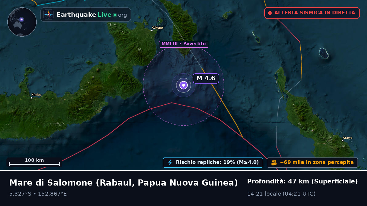 Mare di Salomone (Papua Nuova Guinea)