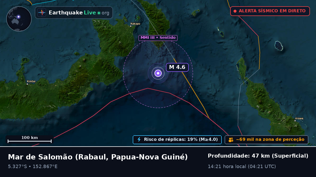 Mar de Salomão (Papua-Nova Guiné)