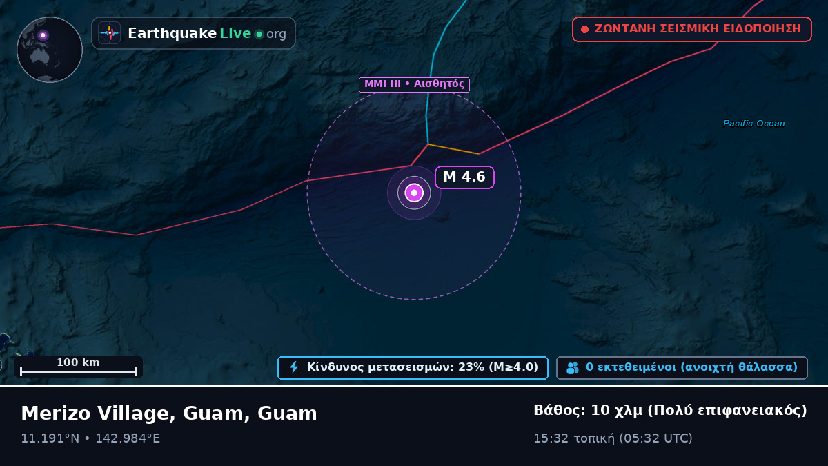 Θάλασσα των Φιλιππίνων (Guam)