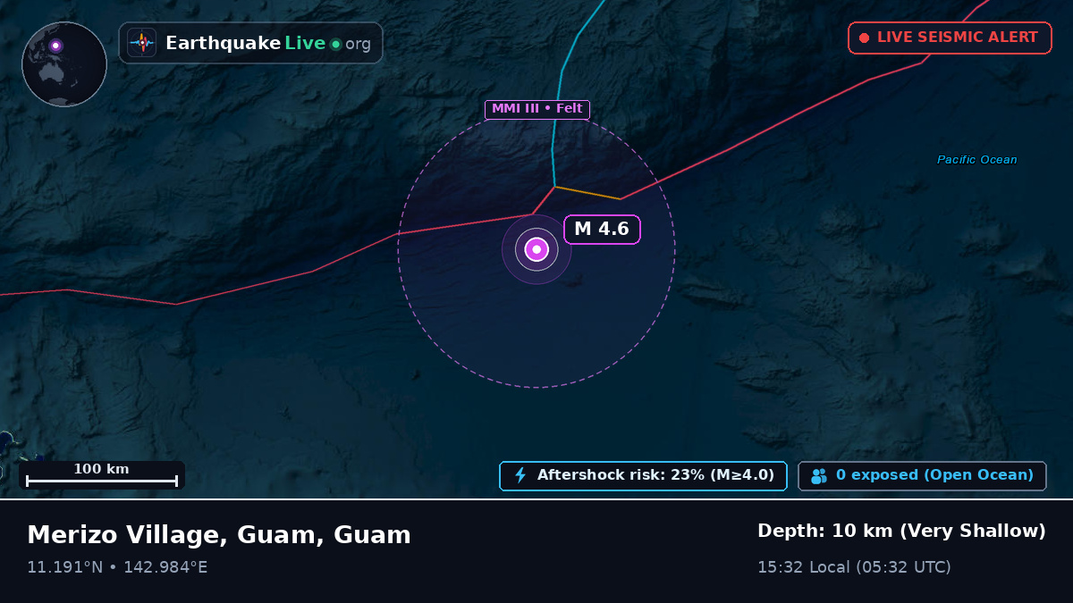 Philippine Sea (Guam)