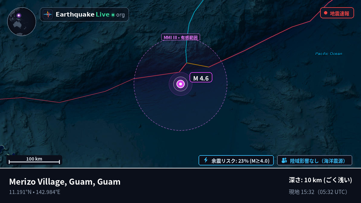 フィリピン海 (Guam)