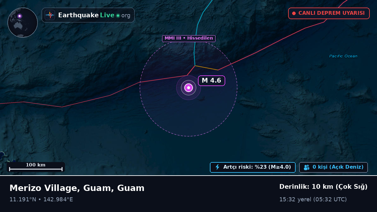 Filipin Denizi (Guam)