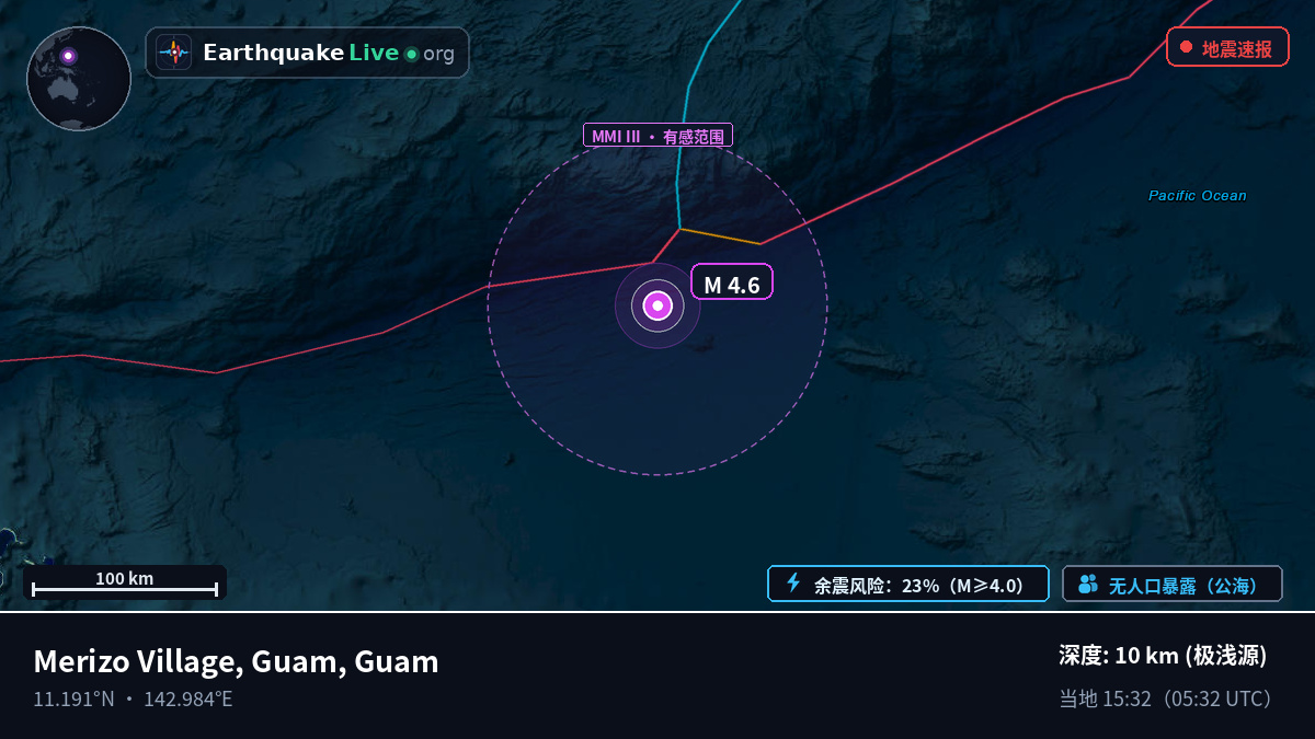 菲律宾海 (Guam)