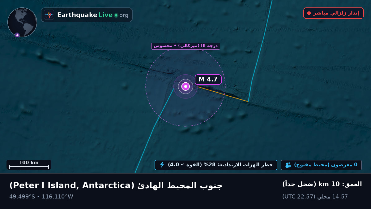 جنوب المحيط الهادئ (Antarctica)