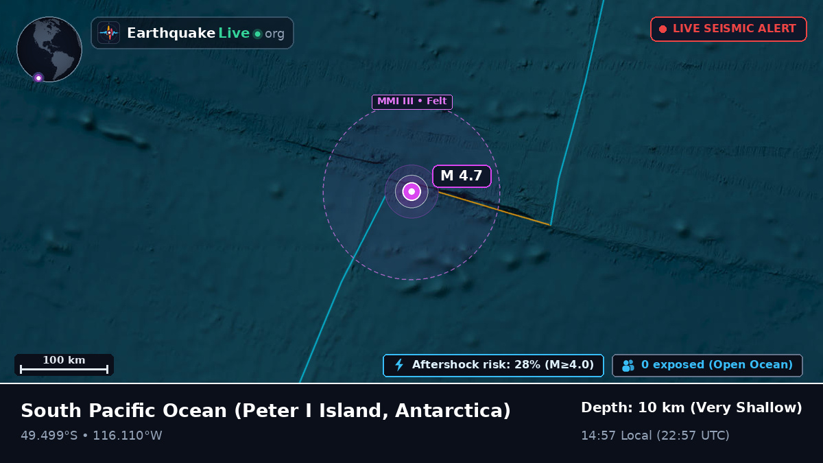 South Pacific Ocean (Antarctica)