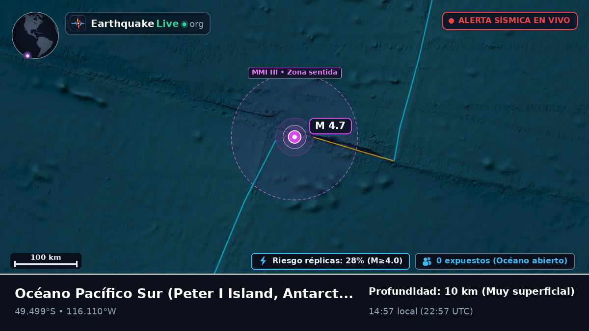 Océano Pacífico Sur (Antarctica)