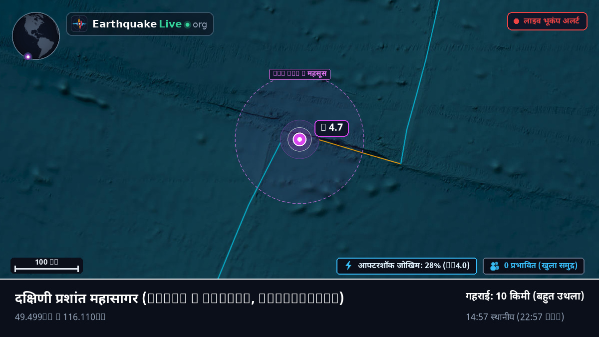दक्षिणी प्रशांत महासागर (Antarctica)