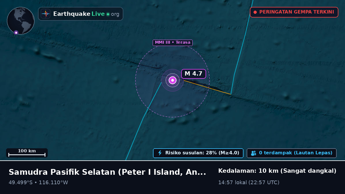 Samudra Pasifik Selatan (Antarctica)