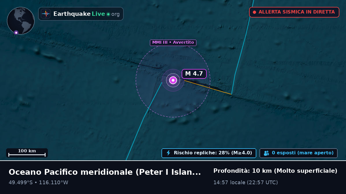 Oceano Pacifico meridionale (Antarctica)