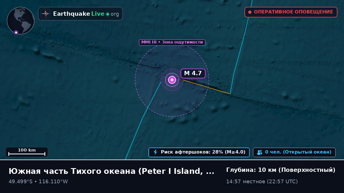 Южная часть Тихого океана (Antarctica)