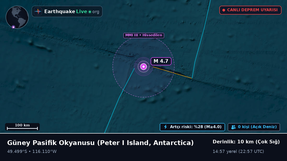 Güney Pasifik Okyanusu (Antarctica)