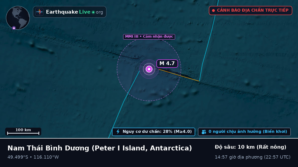 Nam Thái Bình Dương (Antarctica)