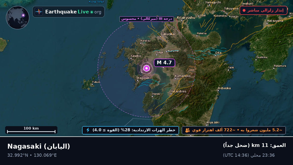 Nagasaki, اليابان