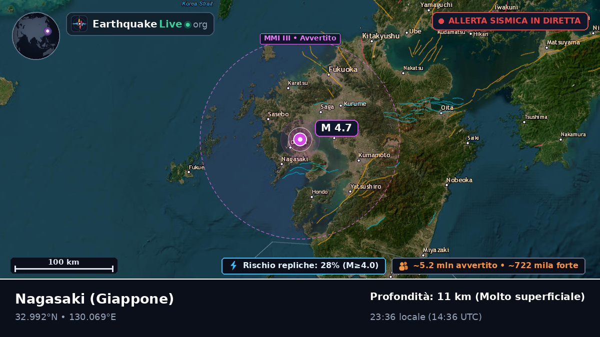 Nagasaki, Giappone