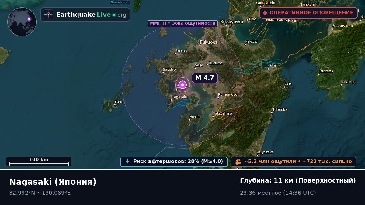 Nagasaki, Япония