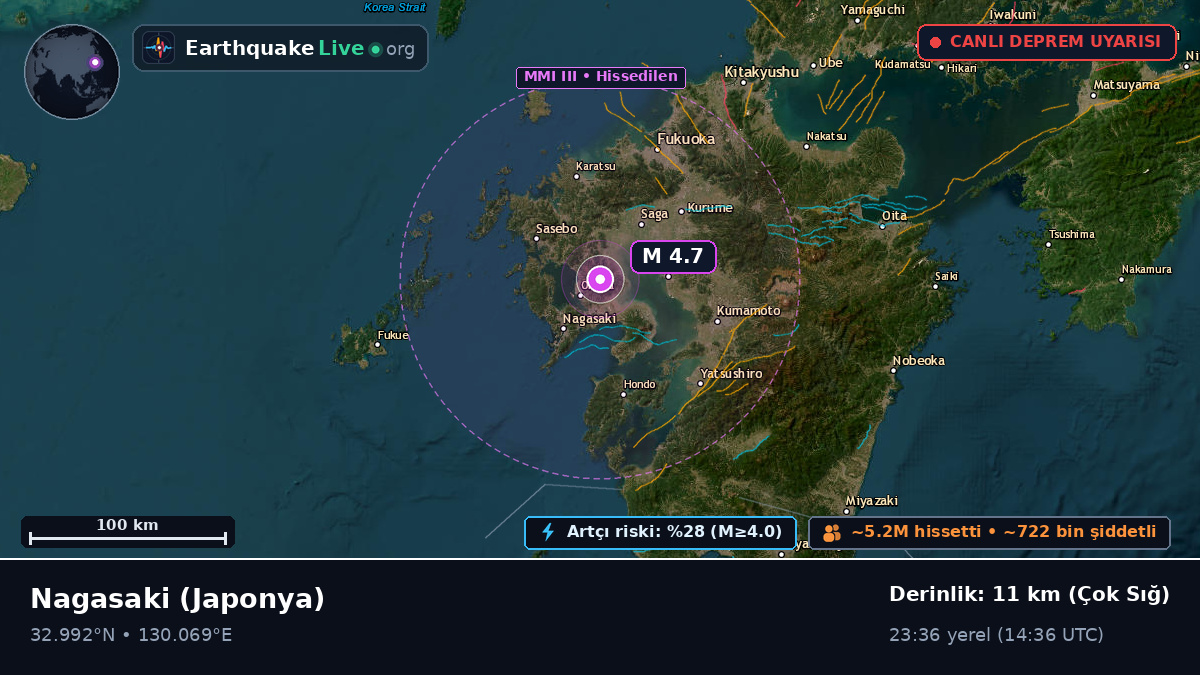 Nagasaki, Japonya