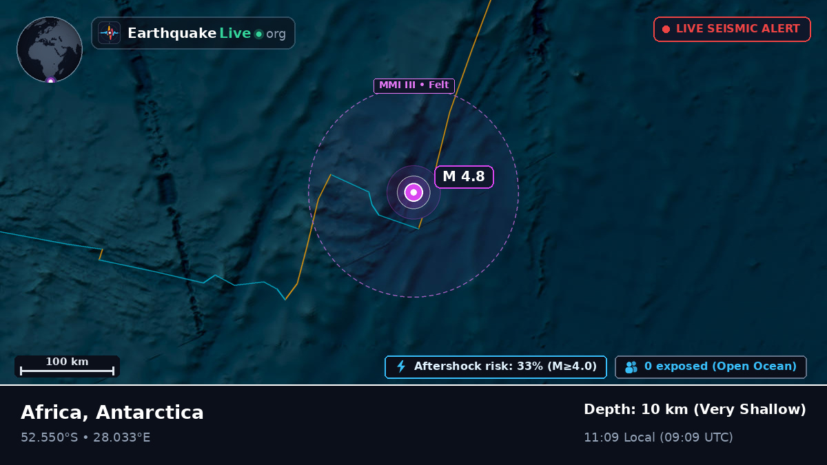 Indian Ocean (Antarctica)
