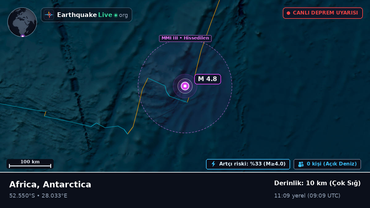 Hint Okyanusu (Antarctica)