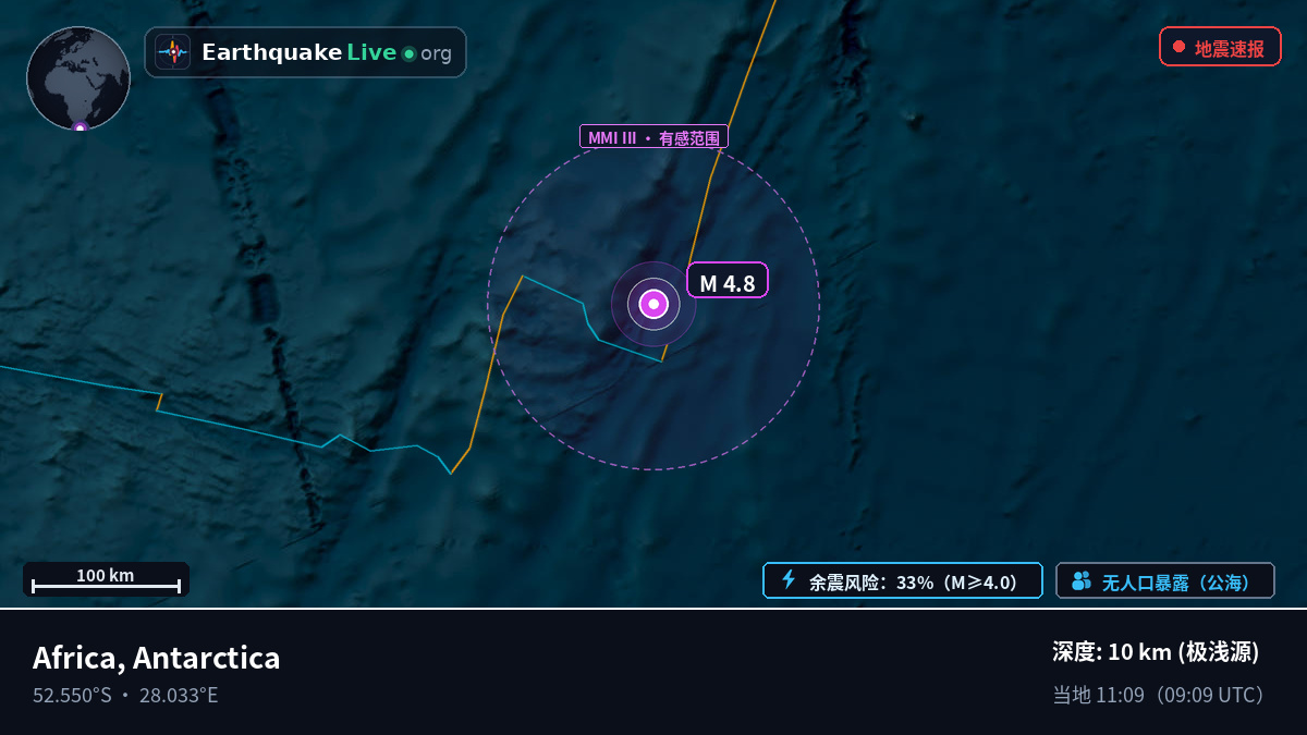 印度洋 (Antarctica)