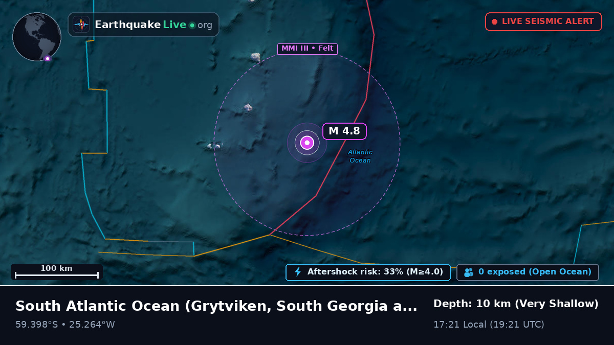South Atlantic Ocean (South Georgia and the Islands)