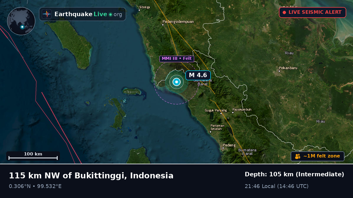 Sumatera Barat, Indonesia