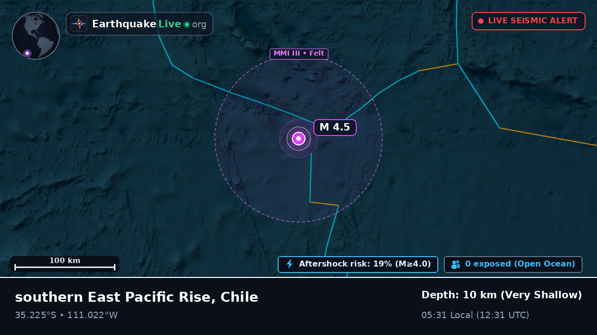 South Pacific Ocean (Chile)